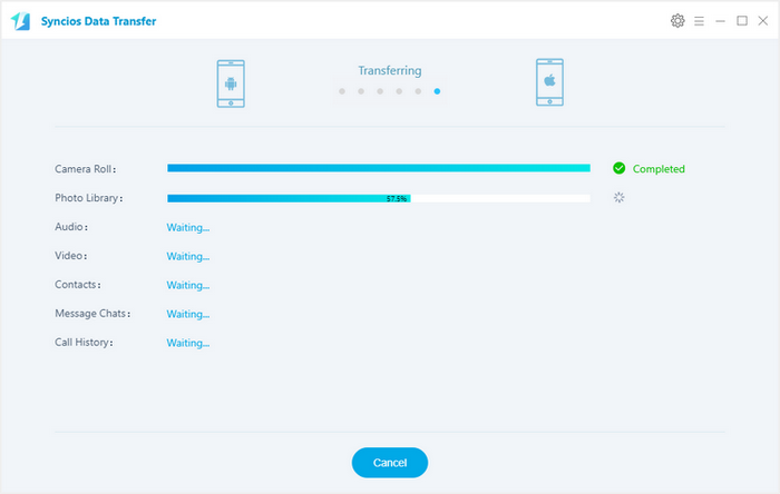 Syncios android to iphone Transfer