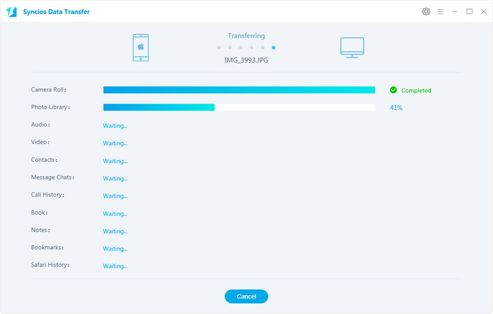 start data backup process