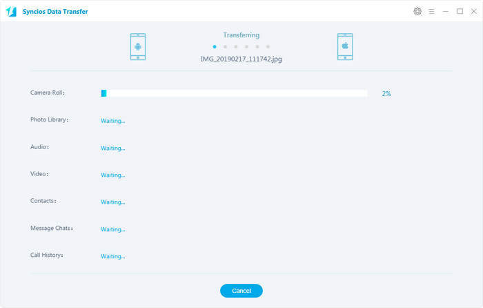 start data transfer process