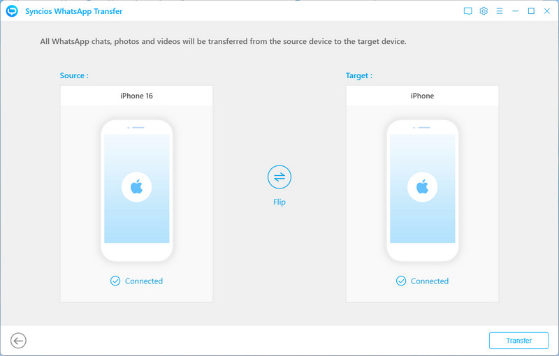 transfer whatsapp from phone to phone
